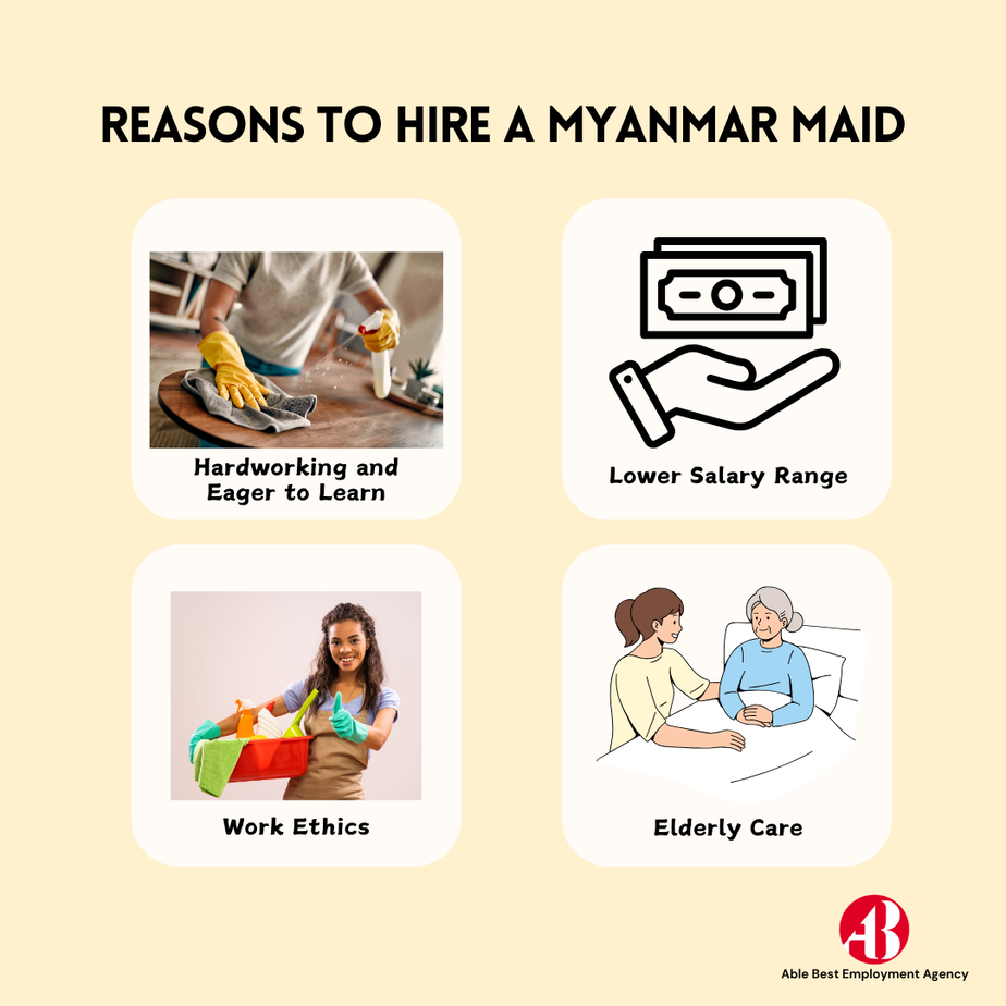 Selecting the right helper 3