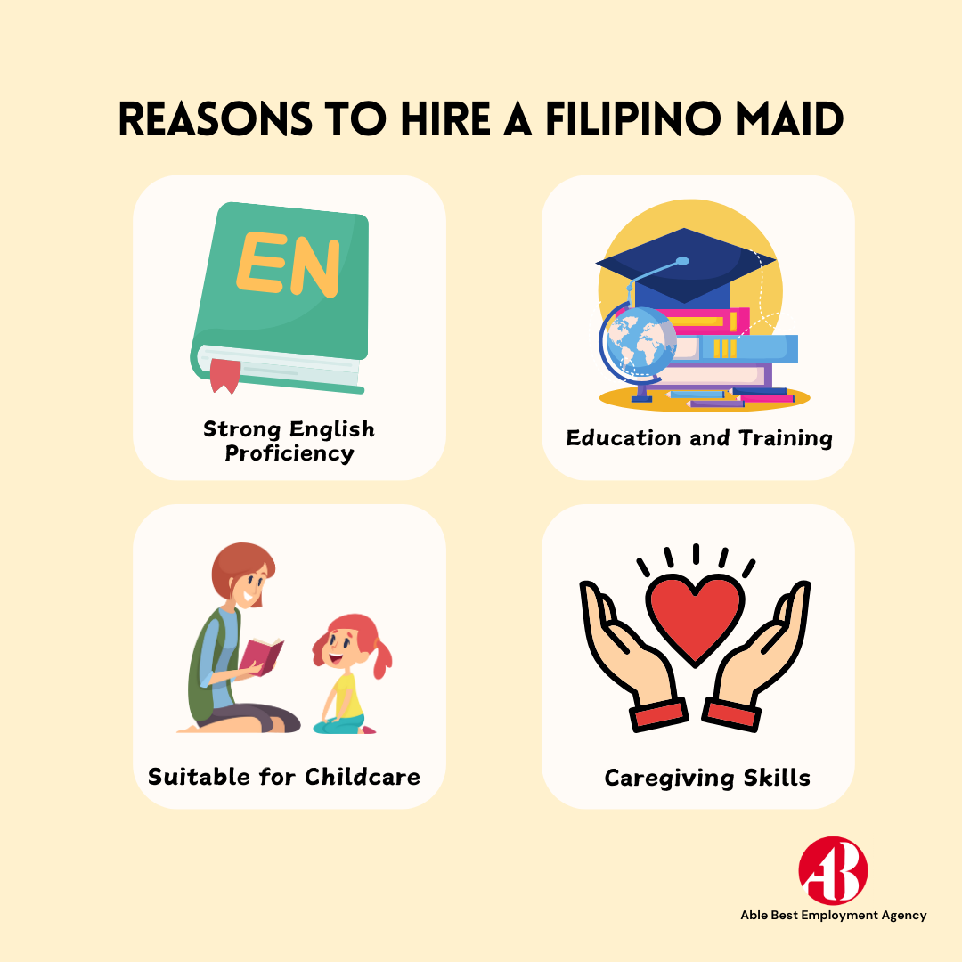 Selecting the right helper 4